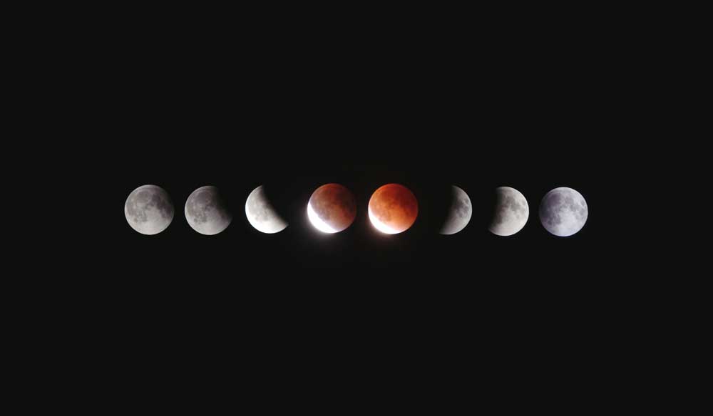Lunar cycle and the red moon